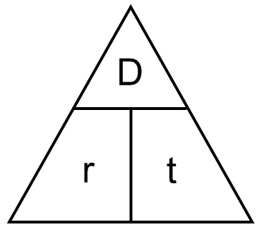 formula triangle formula triangle: DRT